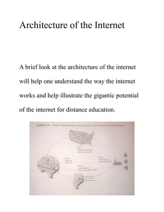 Architecture of the Internet
A brief look at the architecture of the internet
will help one understand the way the internet
works and help illustrate the gigantic potential
of the internet for distance education.
 
