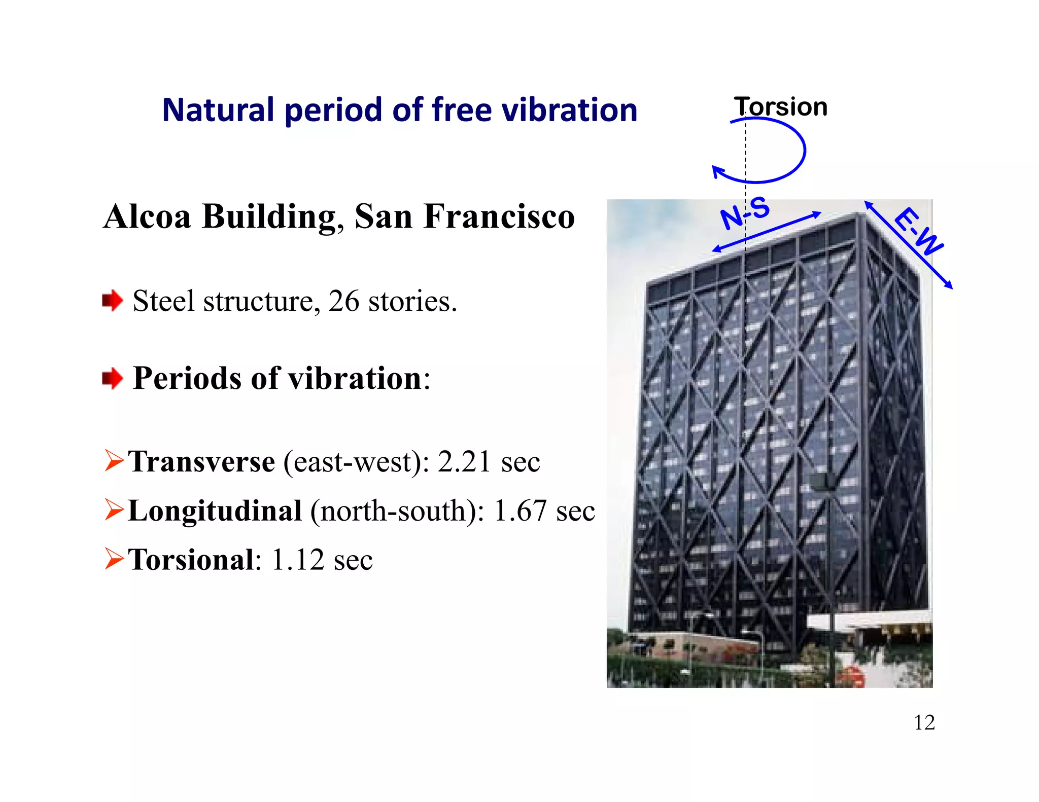 12
Alcoa Building, San Francisco
Steel structure, 26 stories.
Periods of vibration:
Transverse (east-west): 2.21 sec
Longitudinal (north-south): 1.67 sec
Torsional: 1.12 sec
Natural period of free vibration Torsion
 
