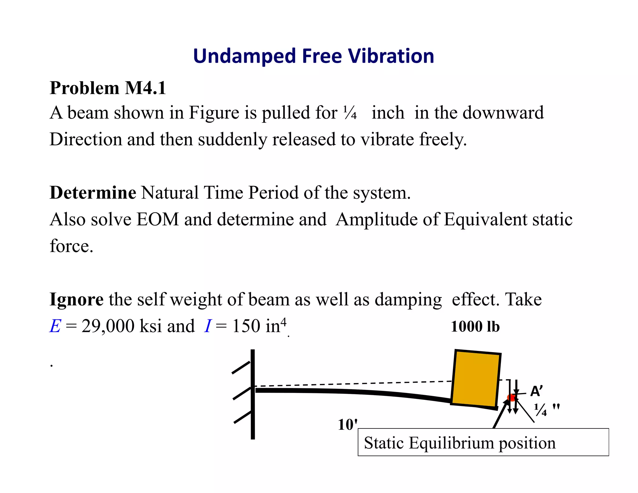 15
Undamped Free Vibration
Problem M4.1
A beam shown in Figure is pulled for ¼ inch in the downward
Direction and then suddenly released to vibrate freely.
Determine Natural Time Period of the system.
Also solve EOM and determine and Amplitude of Equivalent static
force.
Ignore the self weight of beam as well as damping effect. Take
E = 29,000 ksi and I = 150 in4
.
.
1000 lb
¼ "
10'
Static Equilibrium position
A’
 