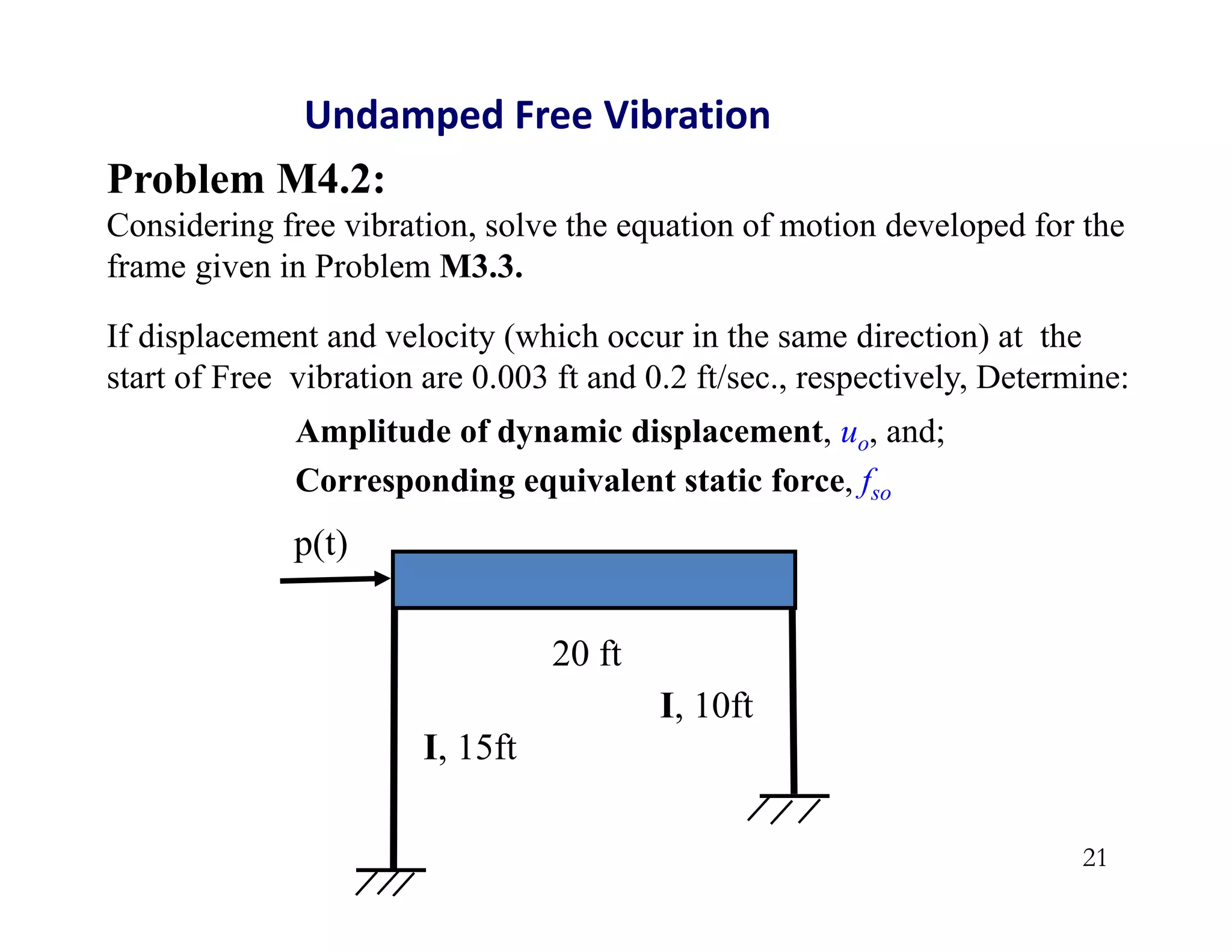 21
Undamped Free Vibration
Problem M4.2:
Considering free vibration, solve the equation of motion developed for the
frame given in Problem M3.3.
I, 15ft
I, 10ft
p(t)
20 ft
If displacement and velocity (which occur in the same direction) at the
start of Free vibration are 0.003 ft and 0.2 ft/sec., respectively, Determine:
Amplitude of dynamic displacement, uo, and;
Corresponding equivalent static force, fso
 