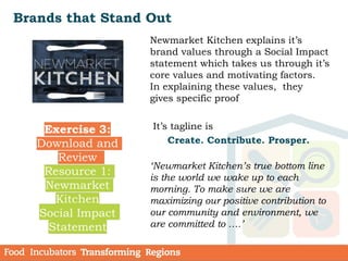 Brands that Stand Out
Newmarket Kitchen explains it’s
brand values through a Social Impact
statement which takes us through it’s
core values and motivating factors.
In explaining these values, they
gives specific proof
It’s tagline is
Create. Contribute. Prosper.
‘Newmarket Kitchen’s true bottom line
is the world we wake up to each
morning. To make sure we are
maximizing our positive contribution to
our community and environment, we
are committed to ….’
 