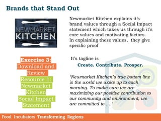 Brands that Stand Out
Newmarket Kitchen explains it’s
brand values through a Social Impact
statement which takes us through it’s
core values and motivating factors.
In explaining these values, they give
specific proof
It’s tagline is
Create. Contribute. Prosper.
‘Newmarket Kitchen’s true bottom line
is the world we wake up to each
morning. To make sure we are
maximizing our positive contribution to
our community and environment, we
are committed to ….’
 