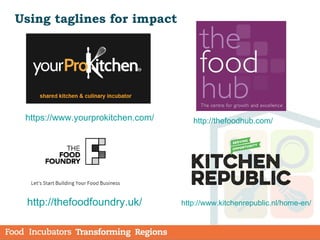 Using taglines for impact
https://www.yourprokitchen.com/ http://thefoodhub.com/
http://thefoodfoundry.uk/ http://www.kitchenrepublic.nl/home-en/
 