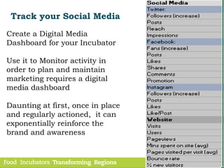 Create a Digital Media
Dashboard for your Incubator
Use it to Monitor activity in
order to plan and maintain
marketing requires a digital
media dashboard
Daunting at first, once in place
and regularly actioned, it can
exponentially reinforce the
brand and awareness
Track your Social Media
 