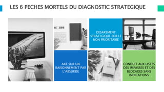 LES 6 PECHES MORTELS DU DIAGNOSTIC STRATEGIQUE
AXE SUR UN
RAISONNEMENT PAR
L’ABSURDE
DESAXEMENT
STRATEGIQUE SUR LE
NON PRIORITAIRE
CONDUIT AUX LISTES
DES IMPASSES ET DES
BLOCAGES SANS
INDICATIONS
 