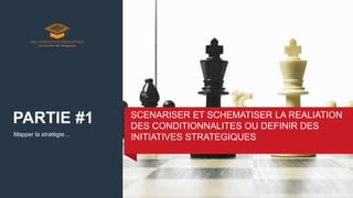Mapper la stratégie…
SCENARISER ET SCHEMATISER LA REALIATION
DES CONDITIONNALITES OU DEFINIR DES
INITIATIVES STRATEGIQUES
PARTIE #1
 