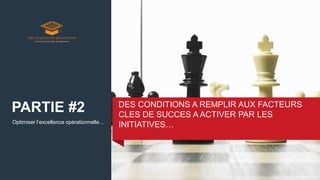 Optimiser l’excellence opérationnelle…
DES CONDITIONS A REMPLIR AUX FACTEURS
CLES DE SUCCES A ACTIVER PAR LES
INITIATIVES…
PARTIE #2
 
