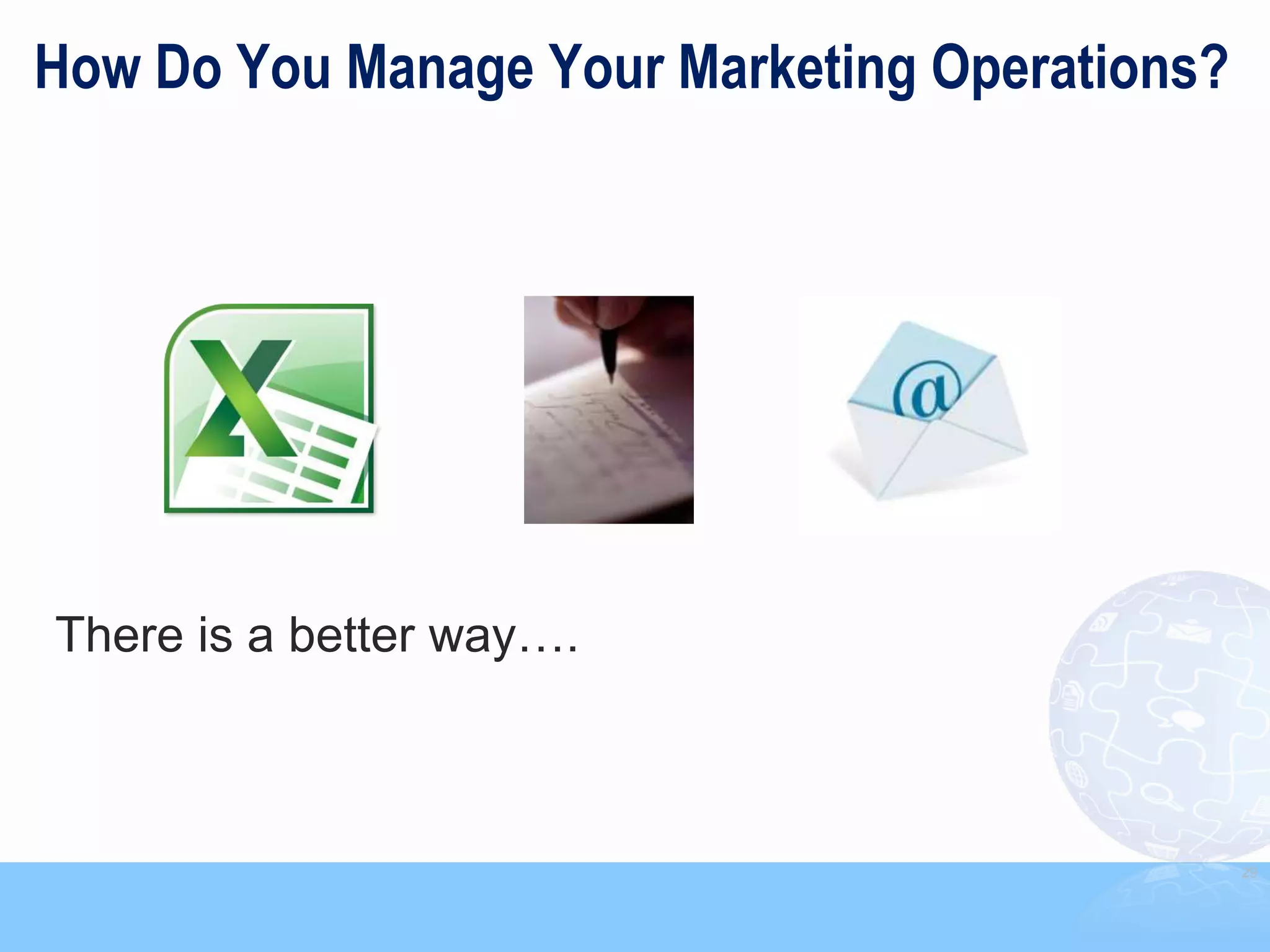 How Do You Manage Your Marketing Operations?




There is a better way….



                                               29
 
