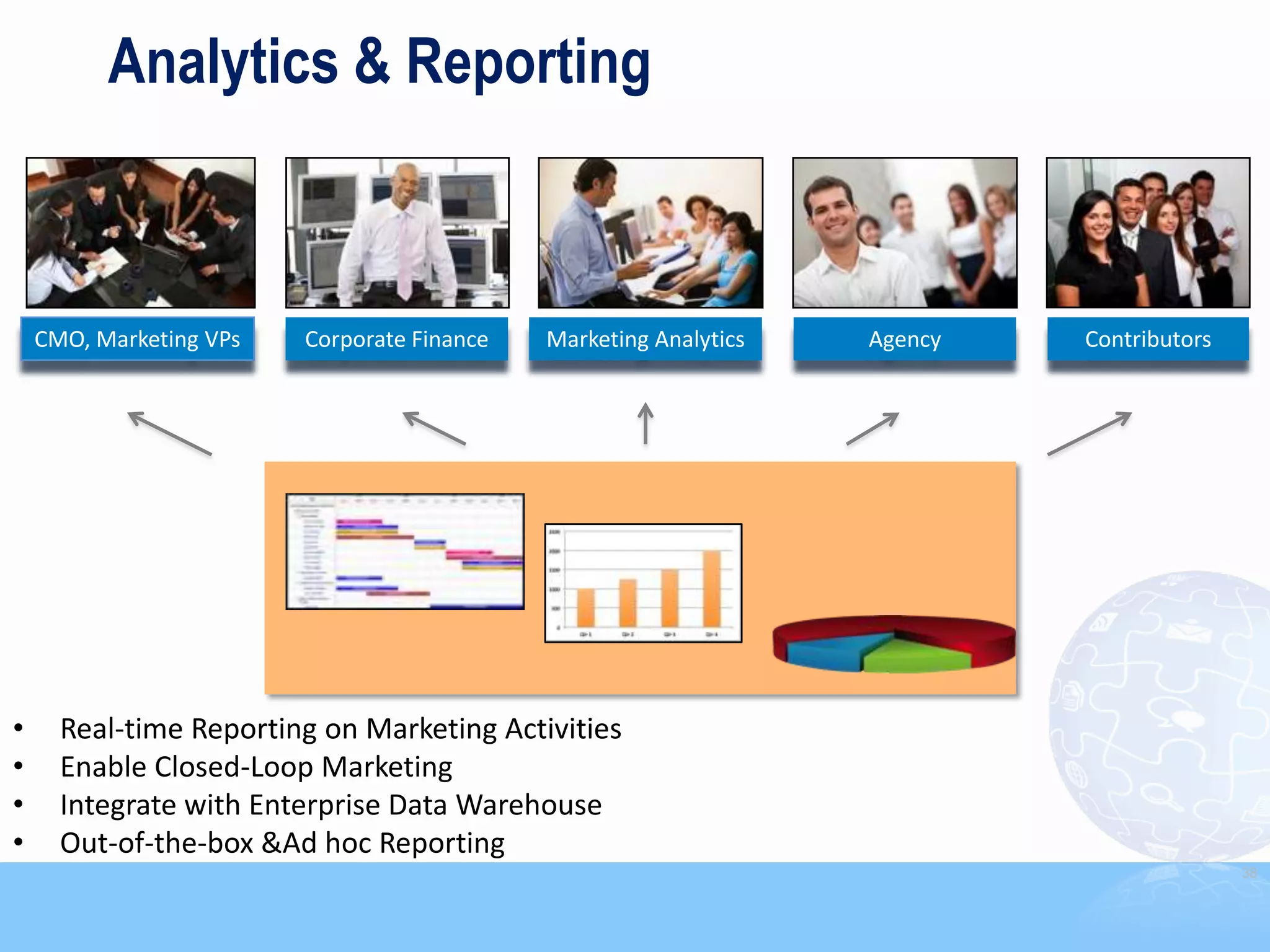 Analytics & Reporting



    CMO, Marketing VPs   Corporate Finance   Marketing Analytics   Agency   Contributors




•     Real-time Reporting on Marketing Activities
•     Enable Closed-Loop Marketing
•     Integrate with Enterprise Data Warehouse
•     Out-of-the-box &Ad hoc Reporting
                                                                                           38
 