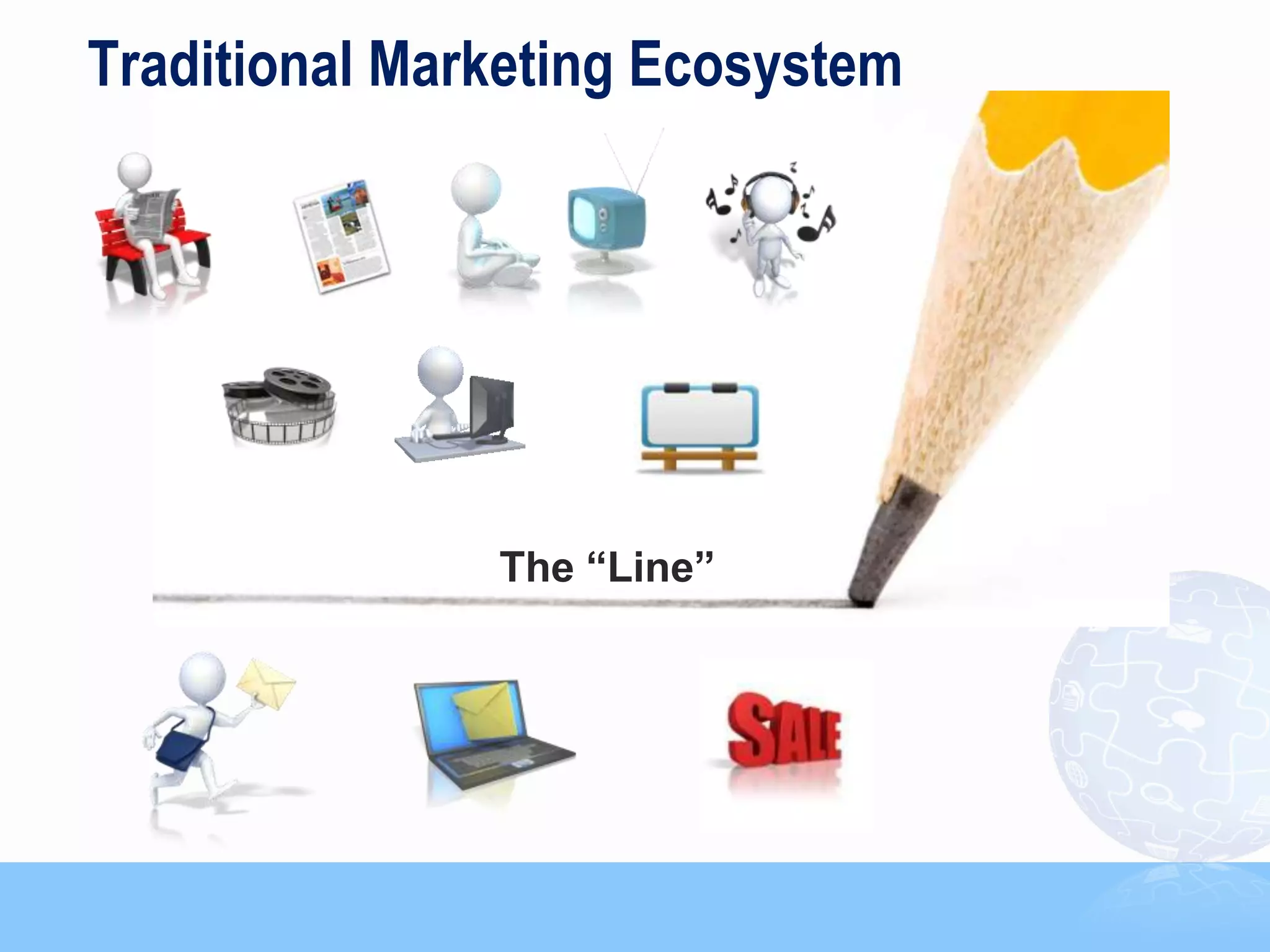 Traditional Marketing Ecosystem




               The “Line”




                                  9
 