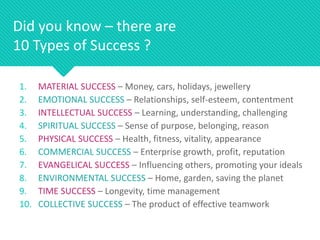 Module 4 success_and_you