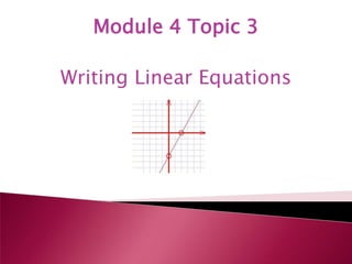 Module 4 Topic 3 Writing Linear Equations 