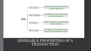DBMS Module 4 Transaction Processing.pdf