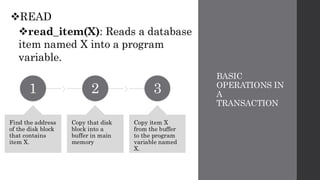 DBMS Module 4 Transaction Processing.pdf