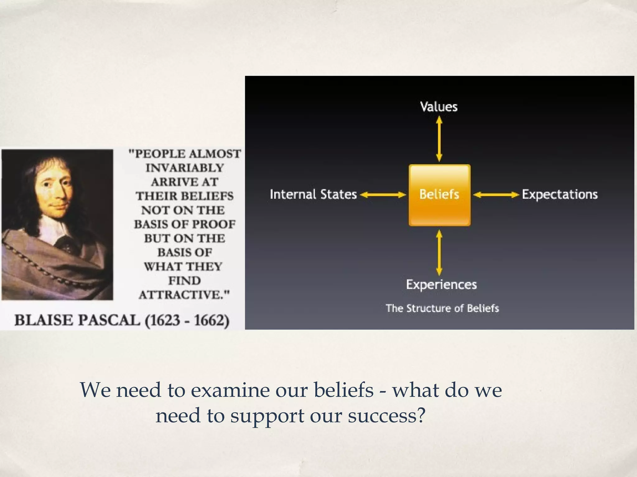 We need to examine our beliefs - what do we
       need to support our success?
 