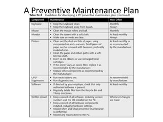 A Preventive Maintenance Plan
 