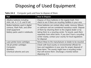 Disposing of Used Equipment
 