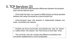 Data communication transport layer and its related topics (1).pptx