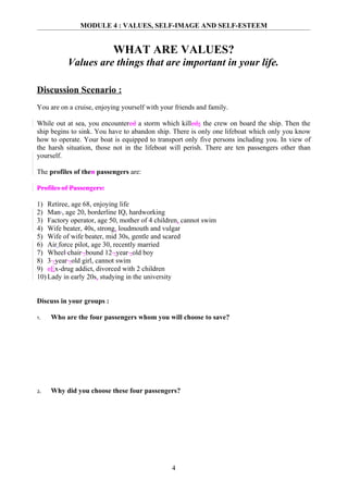 MODULE 4 : VALUES, SELF-IMAGE AND SELF-ESTEEM


                           WHAT ARE VALUES?
           Values are things that are important in your life.

Discussion Scenario :
You are on a cruise, enjoying yourself with your friends and family.

While out at sea, you encountered a storm which killeds the crew on board the ship. Then the
ship begins to sink. You have to abandon ship. There is only one lifeboat which only you know
how to operate. Your boat is equipped to transport only five persons including you. In view of
the harsh situation, those not in the lifeboat will perish. There are ten passengers other than
yourself.

The profiles of then passengers are:

Profiles of Passengers:

1) Retiree, age 68, enjoying life
2) Man , age 20, borderline IQ, hardworking
3) Factory operator, age 50, mother of 4 children, cannot swim
4) Wife beater, 40s, strong, loudmouth and vulgar
5) Wife of wife beater, mid 30s, gentle and scared
6) Air force pilot, age 30, recently married
7) Wheel chair -bound 12 -year -old boy
8) 3 -year -old girl, cannot swim
9) eEx-drug addict, divorced with 2 children
10) Lady in early 20s, studying in the university


Discuss in your groups :

1.   Who are the four passengers whom you will choose to save?




2.   Why did you choose these four passengers?




                                                4
 