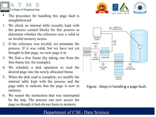 Department of CSE- Data Science
 The procedure for handling this page fault is
straightforward
1. We check an internal table (usually kept with
the process control block) for this process to
determine whether the reference was a valid or
an invalid memory access.
2. If the reference was invalid, we terminate the
process. If it was valid, but we have not yet
brought in that page, we now page it in.
3. We find a free frame (by taking one from the
free-frame list, for example).
4. We schedule a disk operation to read the
desired page into the newly allocated frame.
5. When the disk read is complete, we modify the
internal table kept with the process and the
page table to indicate that the page is now in
memory.
6. We restart the instruction that was interrupted
by the trap. The process can now access the
page as though it had always been in memory.
Figure : Steps in handling a page fault.
 