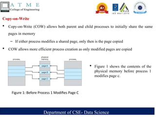 Department of CSE- Data Science
Copy-on-Write
 Copy-on-Write (COW) allows both parent and child processes to initially share the same
pages in memory
– If either process modifies a shared page, only then is the page copied
 COW allows more efficient process creation as only modified pages are copied
Figure 1: Before Process 1 Modifies Page C
 Figure 1 shows the contents of the
physical memory before process 1
modifies page c.
 