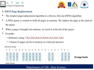 Department of CSE- Data Science
1. FIFO Page Replacement
 The simplest page-replacement algorithm is a first-in, first-out (FIFO) algorithm.
 A FIFO queue is created to hold all pages in memory. We replace the page at the head of
the queue.
 When a page is brought into memory, we insert it at the tail of the queue.
 Example:
‣ Reference string: 7,0,1,2,0,3,0,4,2,3,0,3,0,3,2,1,2,0,1,7,0,1
‣ 3 frames (3 pages can be in memory at a time per process)
15 page faults
 