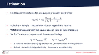 Module 4 Volatility.pdf A deep dive into volatility | PDF