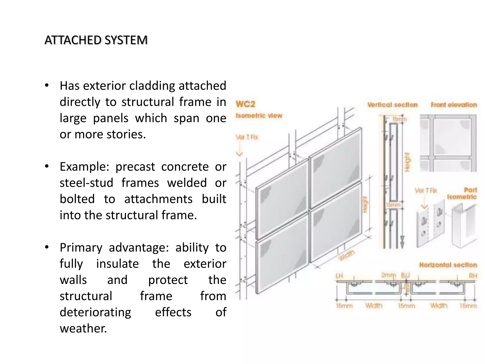 MODULE 4 WALL CLADDING.pdf