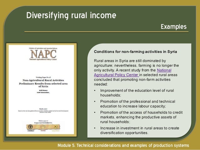 non farm production activities Whereas participation in off/non-farm activities were negatively affect is competed with farm activities (that is potato production). non farm production activities Whereas participation in off/non-farm activities were negatively affect is competed with farm activities (that is potato production).