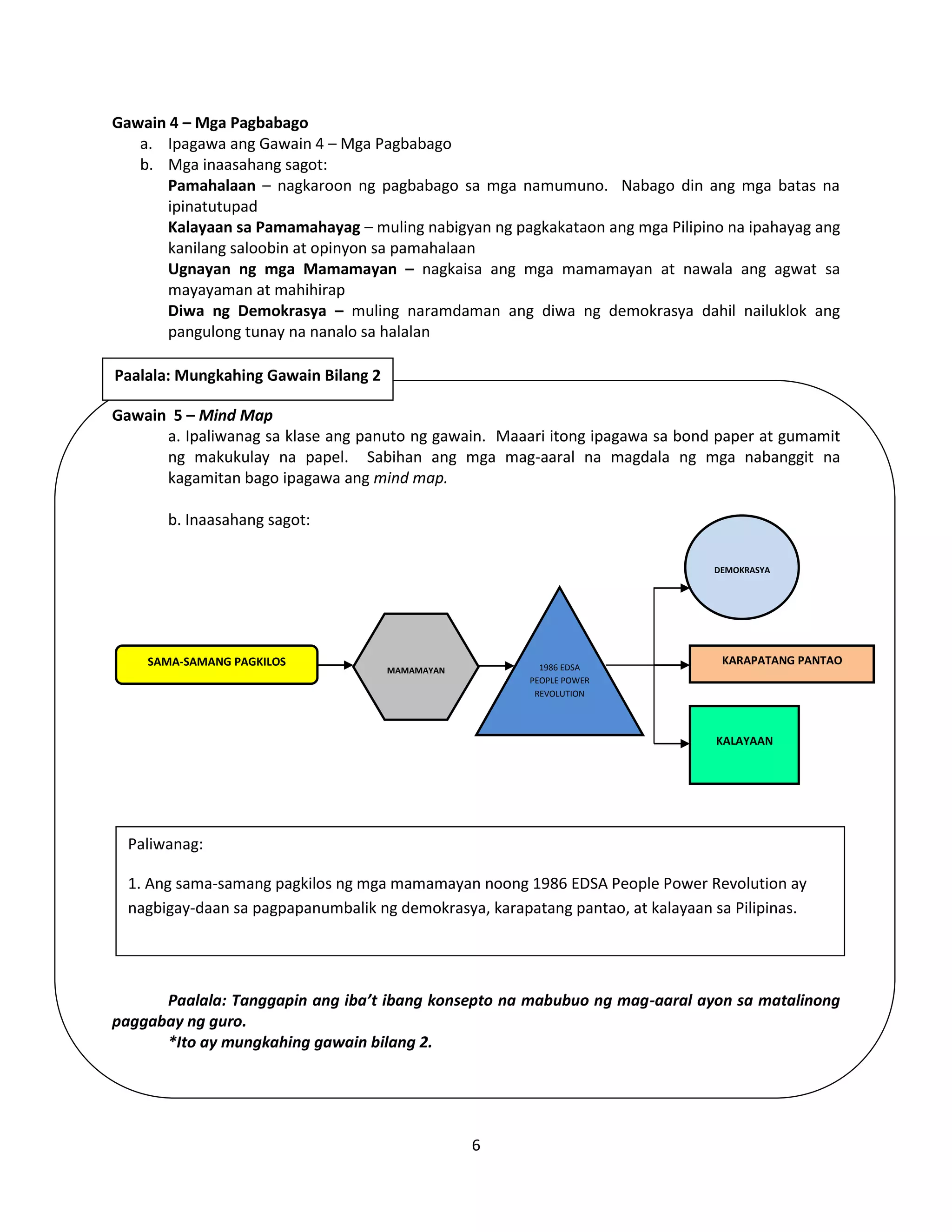6
Gawain 4 – Mga Pagbabago
a. Ipagawa ang Gawain 4 – Mga Pagbabago
b. Mga inaasahang sagot:
Pamahalaan – nagkaroon ng pagbabago sa mga namumuno. Nabago din ang mga batas na
ipinatutupad
Kalayaan sa Pamamahayag – muling nabigyan ng pagkakataon ang mga Pilipino na ipahayag ang
kanilang saloobin at opinyon sa pamahalaan
Ugnayan ng mga Mamamayan – nagkaisa ang mga mamamayan at nawala ang agwat sa
mayayaman at mahihirap
Diwa ng Demokrasya – muling naramdaman ang diwa ng demokrasya dahil nailuklok ang
pangulong tunay na nanalo sa halalan
Gawain 5 – Mind Map
a. Ipaliwanag sa klase ang panuto ng gawain. Maaari itong ipagawa sa bond paper at gumamit
ng makukulay na papel. Sabihan ang mga mag-aaral na magdala ng mga nabanggit na
kagamitan bago ipagawa ang mind map.
b. Inaasahang sagot:
Paalala: Tanggapin ang iba’t ibang konsepto na mabubuo ng mag-aaral ayon sa matalinong
paggabay ng guro.
*Ito ay mungkahing gawain bilang 2.
1986 EDSA
PEOPLE POWER
REVOLUTION
SAMA-SAMANG PAGKILOS
MAMAMAYAN
DEMOKRASYA
KALAYAAN
KARAPATANG PANTAO
Paliwanag:
1. Ang sama-samang pagkilos ng mga mamamayan noong 1986 EDSA People Power Revolution ay
nagbigay-daan sa pagpapanumbalik ng demokrasya, karapatang pantao, at kalayaan sa Pilipinas.
Paalala: Mungkahing Gawain Bilang 2
 