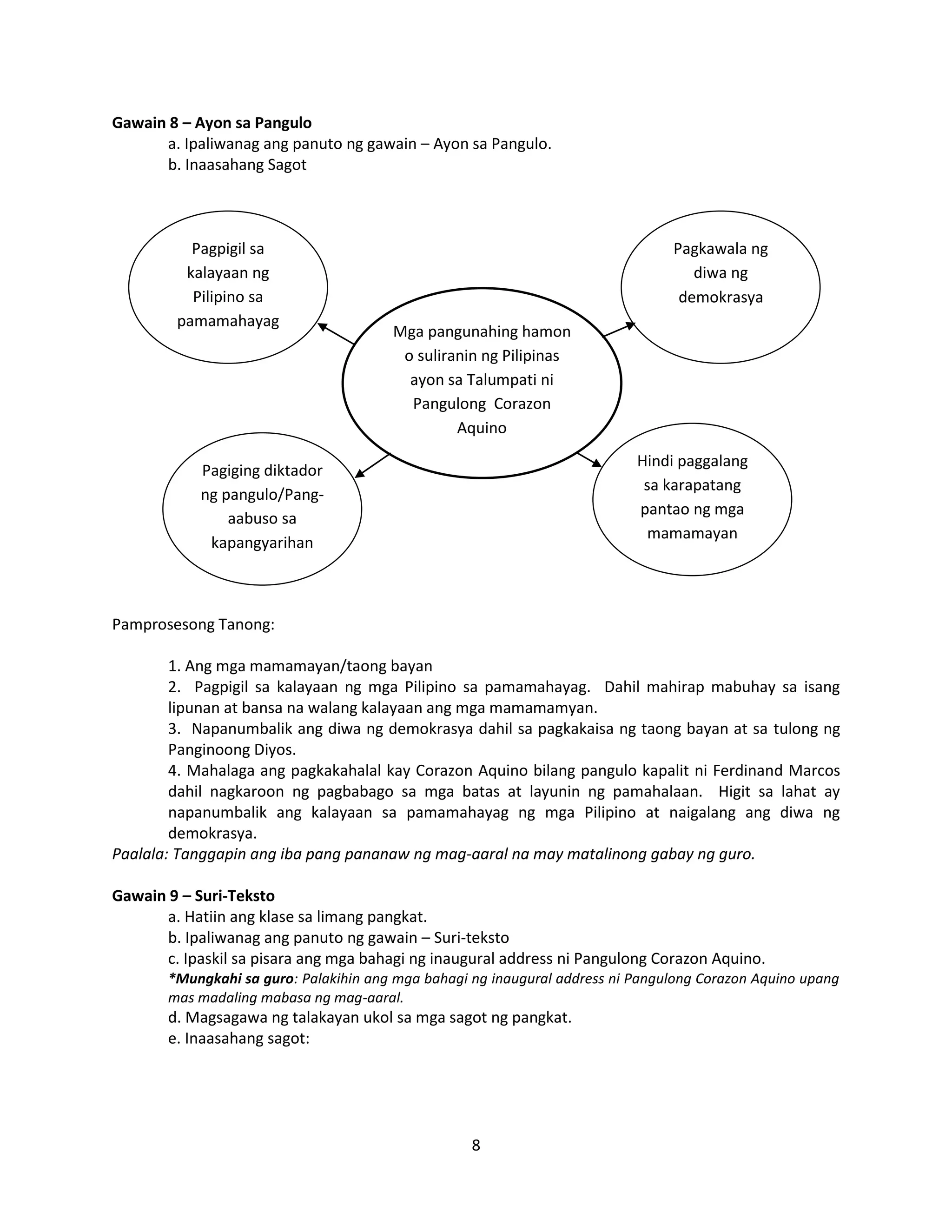 8
Gawain 8 – Ayon sa Pangulo
a. Ipaliwanag ang panuto ng gawain – Ayon sa Pangulo.
b. Inaasahang Sagot
Pamprosesong Tanong:
1. Ang mga mamamayan/taong bayan
2. Pagpigil sa kalayaan ng mga Pilipino sa pamamahayag. Dahil mahirap mabuhay sa isang
lipunan at bansa na walang kalayaan ang mga mamamamyan.
3. Napanumbalik ang diwa ng demokrasya dahil sa pagkakaisa ng taong bayan at sa tulong ng
Panginoong Diyos.
4. Mahalaga ang pagkakahalal kay Corazon Aquino bilang pangulo kapalit ni Ferdinand Marcos
dahil nagkaroon ng pagbabago sa mga batas at layunin ng pamahalaan. Higit sa lahat ay
napanumbalik ang kalayaan sa pamamahayag ng mga Pilipino at naigalang ang diwa ng
demokrasya.
Paalala: Tanggapin ang iba pang pananaw ng mag-aaral na may matalinong gabay ng guro.
Gawain 9 – Suri-Teksto
a. Hatiin ang klase sa limang pangkat.
b. Ipaliwanag ang panuto ng gawain – Suri-teksto
c. Ipaskil sa pisara ang mga bahagi ng inaugural address ni Pangulong Corazon Aquino.
*Mungkahi sa guro: Palakihin ang mga bahagi ng inaugural address ni Pangulong Corazon Aquino upang
mas madaling mabasa ng mag-aaral.
d. Magsagawa ng talakayan ukol sa mga sagot ng pangkat.
e. Inaasahang sagot:
Pagpigil sa
kalayaan ng
Pilipino sa
pamamahayag
Pagiging diktador
ng pangulo/Pang-
aabuso sa
kapangyarihan
Pagkawala ng
diwa ng
demokrasya
Hindi paggalang
sa karapatang
pantao ng mga
mamamayan
Mga pangunahing hamon
o suliranin ng Pilipinas
ayon sa Talumpati ni
Pangulong Corazon
Aquino
 