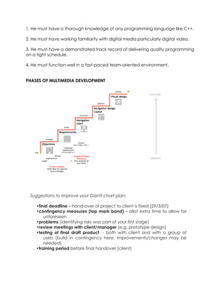 1. He must have a thorough knowledge of any programming language like C++.
2. He must have working familiarity with digital media particularly digital video.
3. He must have a demonstrated track record of delivering quality programming
on a tight schedule.
4. He must function well in a fast-paced team-oriented environment.
PHASES OF MULTIMEDIA DEVELOPMENT

Suggestions to improve your Gantt chart plan:
• final deadline – hand-over of project to client is fixed (29/3/07)
• contingency measures (top mark band) – allot extra time to allow for
unforeseen
• problems (identifying risks was part of your first stage)
• review meetings with client/manager (e.g. prototype design)
• testing of final draft product - both with client and with a group of
users (build in contingency here, improvements/changes may be
needed)
• training period before final handover (client)

 