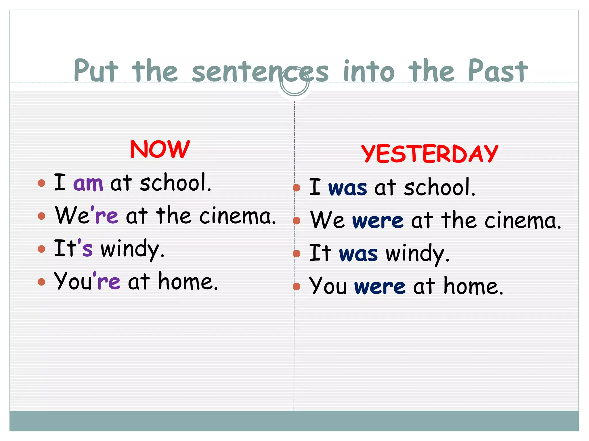 Put the sentences into the Past
NOW
 I am at school.
 We’re at the cinema.
 It’s windy.
 You’re at home.
YESTERDAY
 I was at school.
 We were at the cinema.
 It was windy.
 You were at home.
 