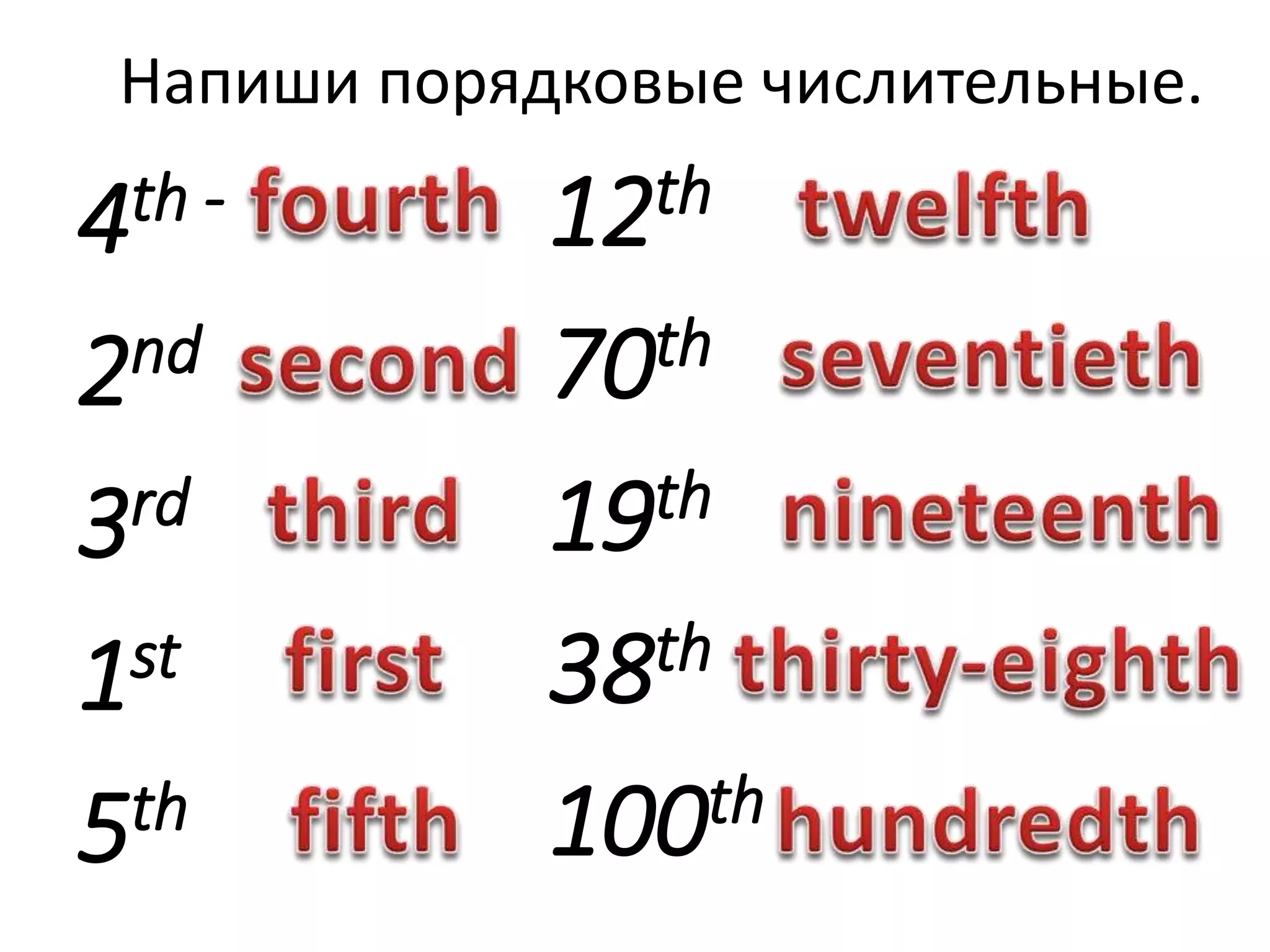 Напиши порядковые числительные.
4th -
2nd
3rd
1st
5th
12th
70th
19th
38th
100th
 