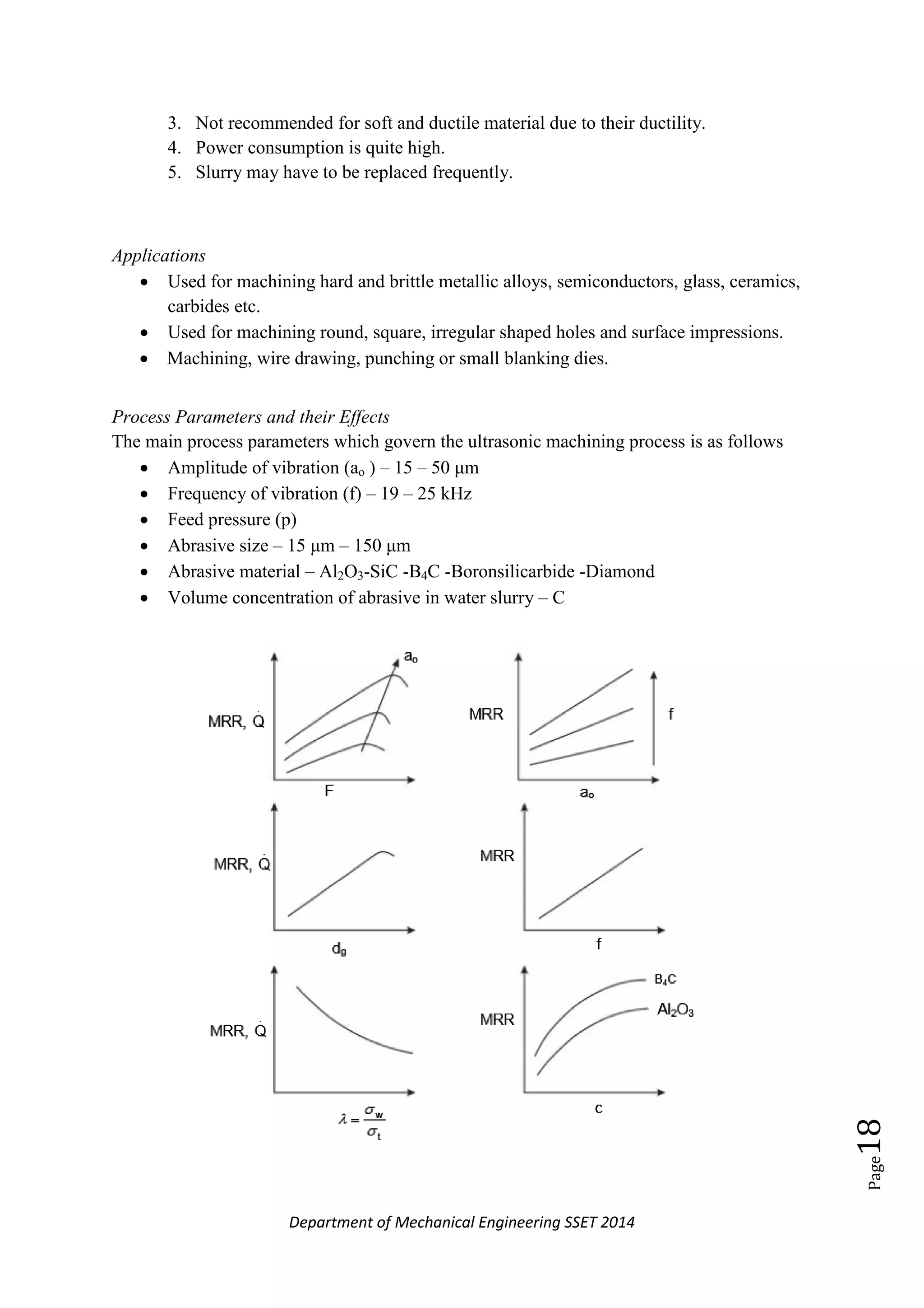Department of Mechanical Engineering SSET 2014
Page18
3. Not recommended for soft and ductile material due to their ductility.
4. Power consumption is quite high.
5. Slurry may have to be replaced frequently.
Applications
 Used for machining hard and brittle metallic alloys, semiconductors, glass, ceramics,
carbides etc.
 Used for machining round, square, irregular shaped holes and surface impressions.
 Machining, wire drawing, punching or small blanking dies.
Process Parameters and their Effects
The main process parameters which govern the ultrasonic machining process is as follows
 Amplitude of vibration (ao ) – 15 – 50 μm
 Frequency of vibration (f) – 19 – 25 kHz
 Feed pressure (p)
 Abrasive size – 15 μm – 150 μm
 Abrasive material – Al2O3-SiC -B4C -Boronsilicarbide -Diamond
 Volume concentration of abrasive in water slurry – C
 