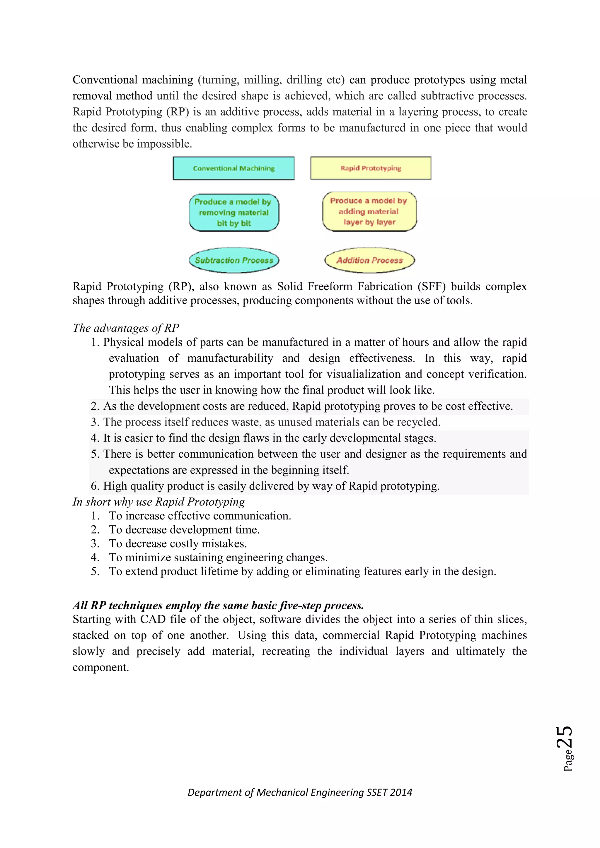 Department of Mechanical Engineering SSET 2014
Page25
Conventional machining (turning, milling, drilling etc) can produce prototypes using metal
removal method until the desired shape is achieved, which are called subtractive processes.
Rapid Prototyping (RP) is an additive process, adds material in a layering process, to create
the desired form, thus enabling complex forms to be manufactured in one piece that would
otherwise be impossible.
Rapid Prototyping (RP), also known as Solid Freeform Fabrication (SFF) builds complex
shapes through additive processes, producing components without the use of tools.
The advantages of RP
1. Physical models of parts can be manufactured in a matter of hours and allow the rapid
evaluation of manufacturability and design effectiveness. In this way, rapid
prototyping serves as an important tool for visualialization and concept verification.
This helps the user in knowing how the final product will look like.
2. As the development costs are reduced, Rapid prototyping proves to be cost effective.
3. The process itself reduces waste, as unused materials can be recycled.
4. It is easier to find the design flaws in the early developmental stages.
5. There is better communication between the user and designer as the requirements and
expectations are expressed in the beginning itself.
6. High quality product is easily delivered by way of Rapid prototyping.
In short why use Rapid Prototyping
1. To increase effective communication.
2. To decrease development time.
3. To decrease costly mistakes.
4. To minimize sustaining engineering changes.
5. To extend product lifetime by adding or eliminating features early in the design.
All RP techniques employ the same basic five-step process.
Starting with CAD file of the object, software divides the object into a series of thin slices,
stacked on top of one another. Using this data, commercial Rapid Prototyping machines
slowly and precisely add material, recreating the individual layers and ultimately the
component.
 