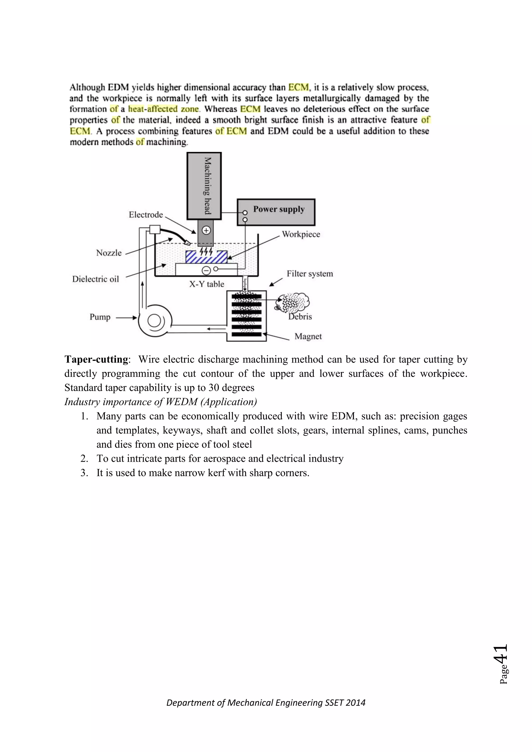Department of Mechanical Engineering SSET 2014
Page41
Taper-cutting: Wire electric discharge machining method can be used for taper cutting by
directly programming the cut contour of the upper and lower surfaces of the workpiece.
Standard taper capability is up to 30 degrees
Industry importance of WEDM (Application)
1. Many parts can be economically produced with wire EDM, such as: precision gages
and templates, keyways, shaft and collet slots, gears, internal splines, cams, punches
and dies from one piece of tool steel
2. To cut intricate parts for aerospace and electrical industry
3. It is used to make narrow kerf with sharp corners.
 