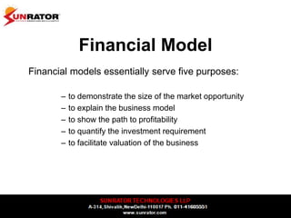 Financial Model
Financial models essentially serve five purposes:
– to demonstrate the size of the market opportunity
– to explain the business model
– to show the path to profitability
– to quantify the investment requirement
– to facilitate valuation of the business
 