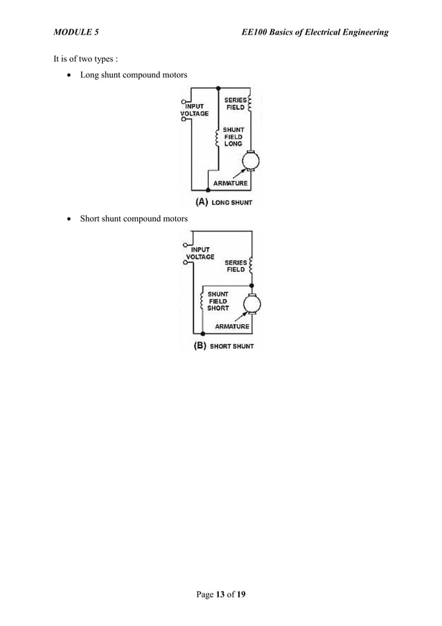 Basics of Electrical Machines