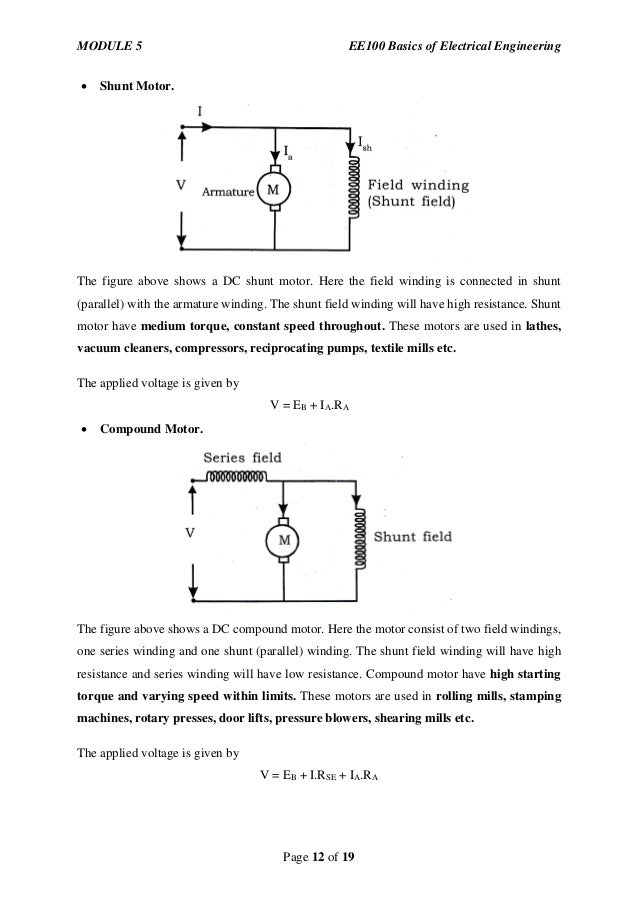 Basics of Electrical Machines