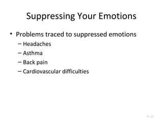 Suppressing Your Emotions
• Problems traced to suppressed emotions
– Headaches
– Asthma
– Back pain
– Cardiovascular difficulties
9 - 12
 