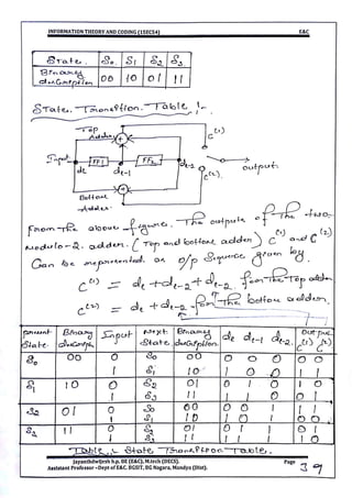 VTU CBCS E&C 5th sem Information theory and coding(15EC54) Module -5 notes