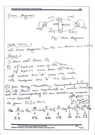 VTU CBCS E&C 5th sem Information theory and coding(15EC54) Module -5 notes