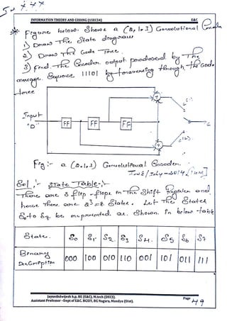VTU CBCS E&C 5th sem Information theory and coding(15EC54) Module -5 notes
