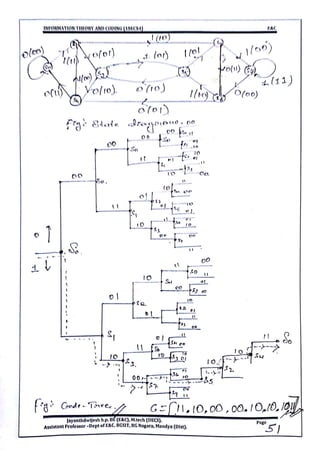 VTU CBCS E&C 5th sem Information theory and coding(15EC54) Module -5 notes