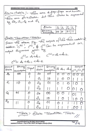 VTU CBCS E&C 5th sem Information theory and coding(15EC54) Module -5 notes