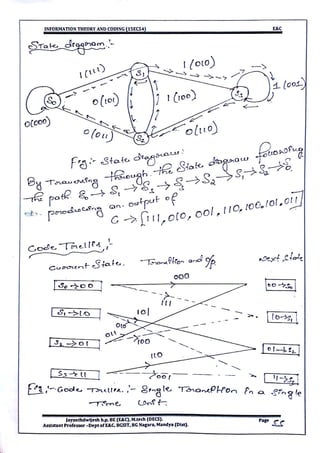 VTU CBCS E&C 5th sem Information theory and coding(15EC54) Module -5 notes