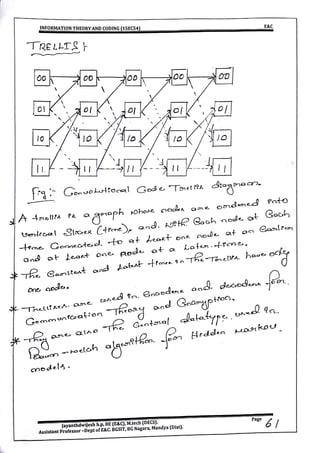 VTU CBCS E&C 5th sem Information theory and coding(15EC54) Module -5 notes