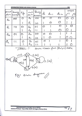 VTU CBCS E&C 5th sem Information theory and coding(15EC54) Module -5 notes