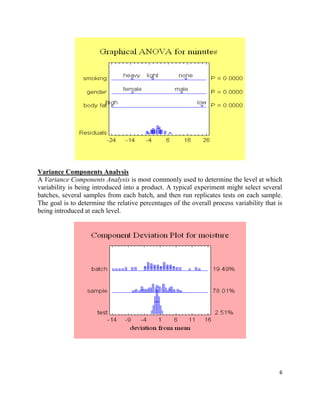 6
Variance Components Analysis
A Variance Components Analysis is most commonly used to determine the level at which
variability is being introduced into a product. A typical experiment might select several
batches, several samples from each batch, and then run replicates tests on each sample.
The goal is to determine the relative percentages of the overall process variability that is
being introduced at each level.
 